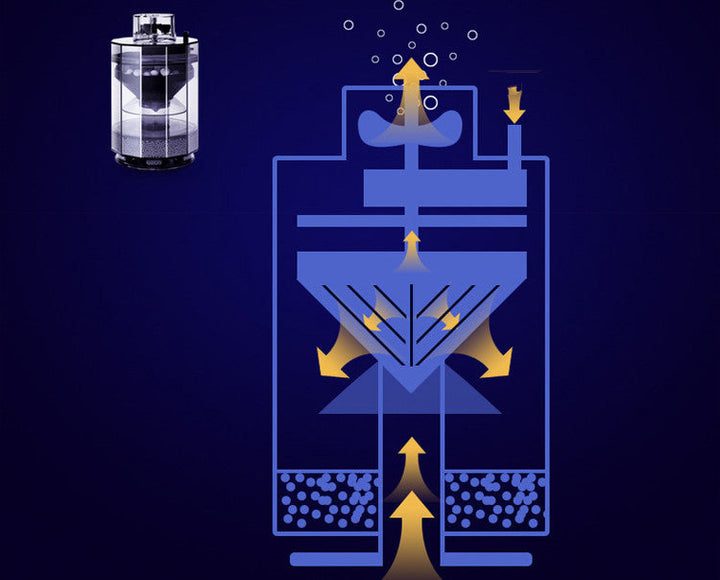 Revolutionize Your Fish Tank Maintenance with the Forced Filter